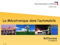 Mai 2004 DPMO/CCEE La Mécatronique dans l’automobile Sous-titre, date,... Réflexions Y.Loubeyre.