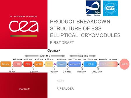 PRODUCT BREAKDOWN STRUCTURE OF ESS ELLIPTICAL CRYOMODULES FIRST DRAFT 23/03/2016 F. PEAUGER.