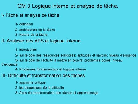 CM 3 Logique interne et analyse de tâche. I- Tâche et analyse de tâche 1- définition 2- architecture de la tâche 3- Nature de la tâche. II- Analyser des.
