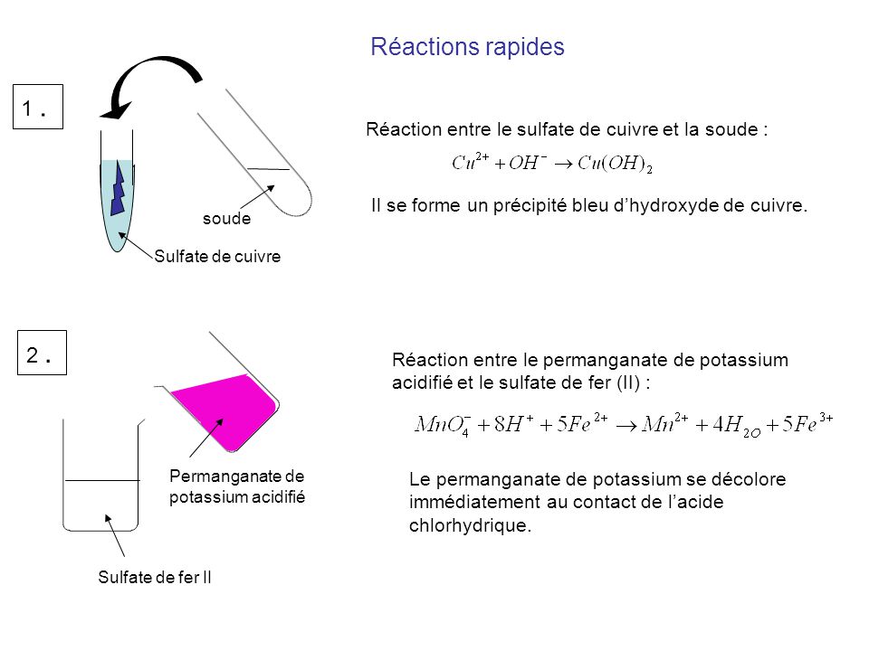 Réaction rapide: Solution de sulfate de cuivre II, solution de soude. 