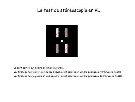Le test de stéréoscopie en VL