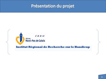 I) Présentation de linstitut et du projet II) Les différentes parties du projet 1) Partie « kit graphique » 2) Partie « espace de stockage » 3) Partie.