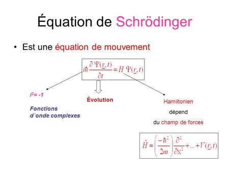 Équation de Schrödinger
