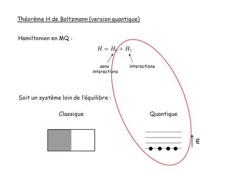 E Théorème H de Boltzmann (version quantique) Hamiltonien en MQ :