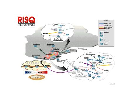 Schéma du réseau informatique de départ du DIRO en 1997 Routeur Entonnoir AGS+ de Cisco Réseau informatique Université de Montréal Fibre.