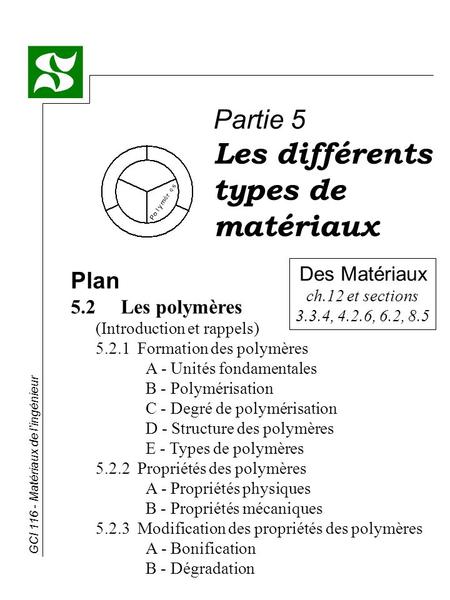 Les différents types de matériaux Partie 5 Plan Des Matériaux
