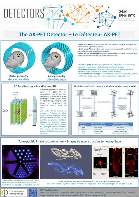 DETECTORS The AX-PET Detector – Le Détecteur AX-PET AXPET collaboration: CERN, ETH Zurich (CH) - INFN Bari, INFN Cagliari (IT) - IFIC and University of.