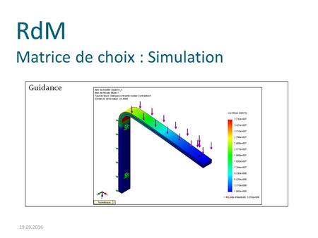 19.09.2016 RdM Matrice de choix : Simulation Guidance.