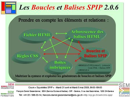Les Boucles et Balises SPIP 2.0.6 Prendre en compte les éléments et relations : Maîtriser la syntaxe et exploiter les générateurs de boucles et balises.