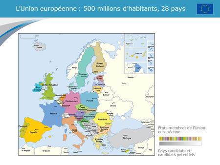 L’Union européenne : 500 millions d’habitants, 28 pays États membres de l’Union européenne Pays candidats et candidats potentiels.