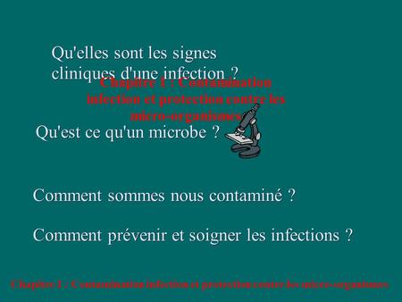 Qu'elles sont les signes cliniques d'une infection ? Comment sommes nous contaminé ? Chapitre 1 : Contamination infection et protection contre les micro-organismes.