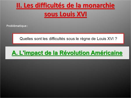 II. Les difficultés de la monarchie sous Louis XVI