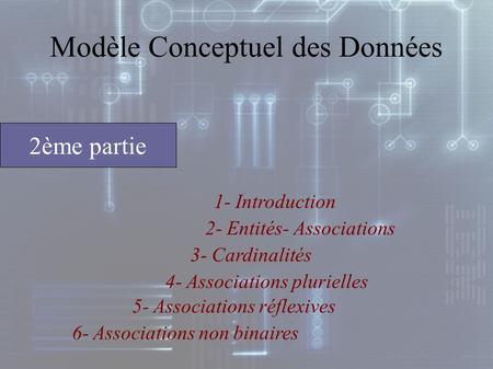 1- Introduction 2ème partie Modèle Conceptuel des Données 2- Entités- Associations 4- Associations plurielles 3- Cardinalités 5- Associations réflexives.