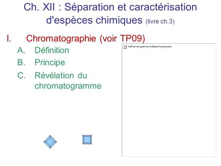 Ch. XII : Séparation et caractérisation d'espèces chimiques (livre ch.3) I.Chromatographie (voir TP09) A.Définition B.Principe C.Révélation du chromatogramme.