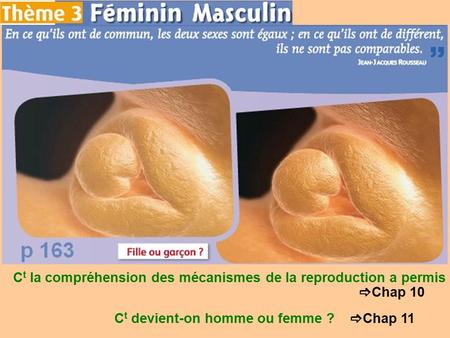 C t devient-on homme ou femme ?  Chap 10  Chap 11 C t la compréhension des mécanismes de la reproduction a permis l'évolution de la sexualité humaine.