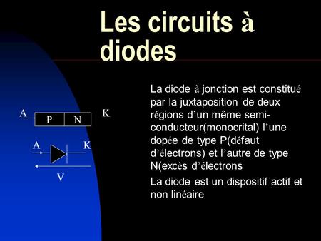 La diode à jonction est constitu é par la juxtaposition de deux r é gions d ’ un même semi- conducteur(monocrital) l ’ une dop é e de type P(d é faut d.