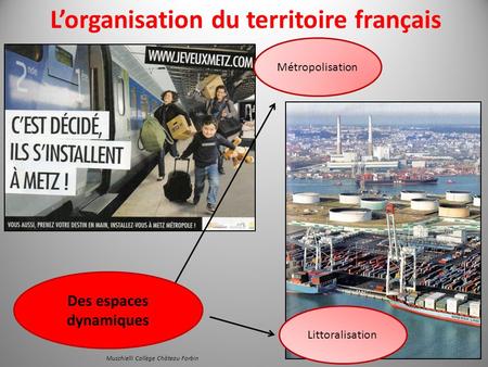 L’organisation du territoire français Des espaces dynamiques