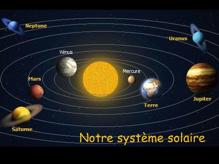 Notre système solaire.