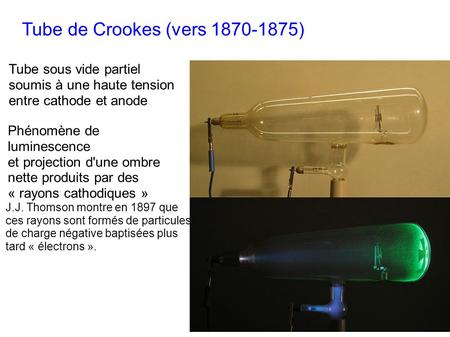 Tube de Crookes (vers 1870-1875) Tube sous vide partiel soumis à une haute tension entre cathode et anode Phénomène de luminescence et projection d'une.