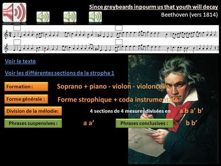 Beethoven (vers 1814) Since greybeards inpourm us that youth will decay Formation : Forme générale : Division de la mélodie: Soprano + piano - violon.
