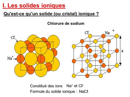 I. Les solides ioniques Qu'est-ce qu'un solide (ou cristal) ionique ?