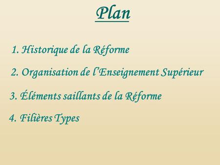 2. Organisation de l’Enseignement Supérieur Plan 3. Éléments saillants de la Réforme 4. Filières Types 1. Historique de la Réforme.