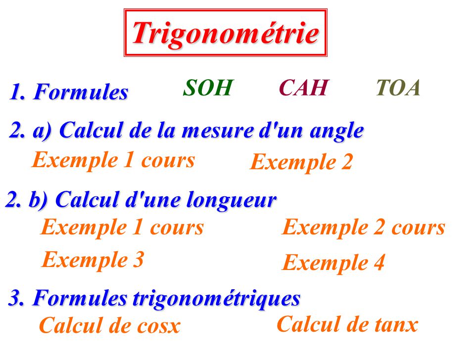 D Couvrir Imagen Formule Trigonom Trie Soh Cah Toa Fr Thptnganamst Edu Vn