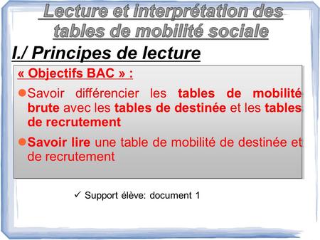 « Objectifs BAC » : Savoir différencier les tables de mobilité brute avec les tables de destinée et les tables de recrutement Savoir lire une table de.