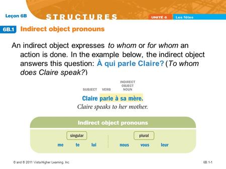© and ® 2011 Vista Higher Learning, Inc.6B.1-1 An indirect object expresses to whom or for whom an action is done. In the example below, the indirect object.