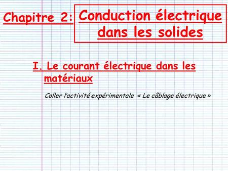 Conduction électrique dans les solides I. Le courant électrique dans les matériaux Coller l’activité expérimentale « Le câblage électrique » Chapitre 2: