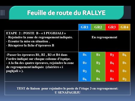 GR1GR2GR3GR4 ETAPE 2 : ETAPE 2 : POSTE B - « I PUGHJALI » - Rejoindre la zone de regroupement indiquée. - Ecouter la mise en situation. - Récupérer la.