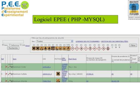 Logiciel EPEE ( PHP -MYSQL). Nom du produit Ref du stock N° CAS lien vers fiche de securite picto Lieu de stock lien vers detail Phrase avec lien vers.