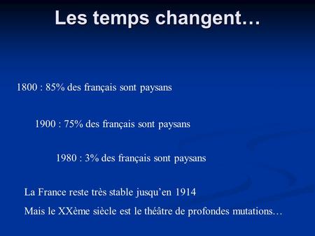Les temps changent… 1800 : 85% des français sont paysans 1900 : 75% des français sont paysans 1980 : 3% des français sont paysans La France reste très.