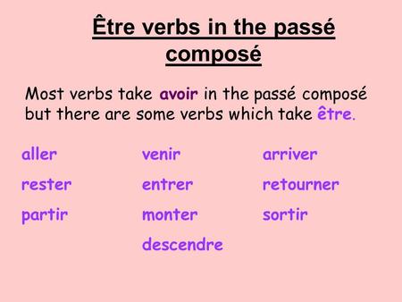Être verbs in the passé composé Most verbs take avoir in the passé composé but there are some verbs which take être. allervenir arriver resterentrerretourner.