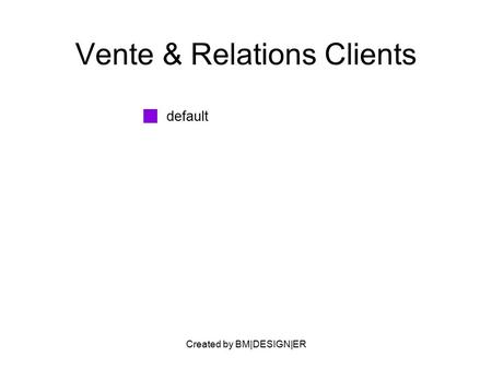 Created by BM|DESIGN|ER Vente & Relations Clients default.