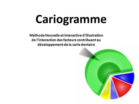 Cariogramme Méthode Nouvelle et interactive d’illustration de l’interaction des facteurs contribuant au développement de la carie dentaire.