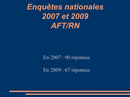 Enquêtes nationales 2007 et 2009 AFT/RN En 2007 : 90 réponses En 2009 : 67 réponses.