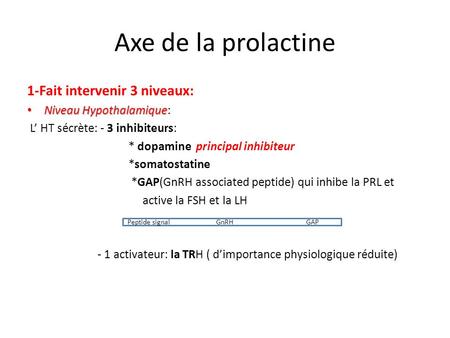 Axe de la prolactine 1-Fait intervenir 3 niveaux: Niveau Hypothalamique Niveau Hypothalamique: L’ HT sécrète: - 3 inhibiteurs: * dopamine principal inhibiteur.