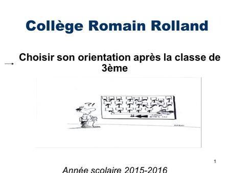 1 Collège Romain Rolland  Choisir son orientation après la classe de 3ème Année scolaire
