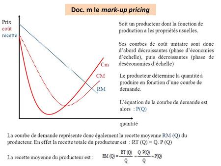 Doc. m le mark-up pricing Prix coût recette Cm quantité RM Soit un producteur dont la fonction de production a les propriétés usuelles. Ses courbes de.