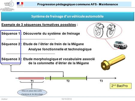 18/10/2014Auteur Progression pédagogique commune AFS - Maintenance Exemple de 3 séquences formatives possibles : Séquence 1 : Découverte du système de.