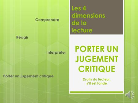 Les 4 dimensions de la lecture PORTER UN JUGEMENT CRITIQUE Interpréter Réagir Porter un jugement critique Comprendre Droits du lecteur, s’il est fondé.