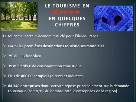 Le tourisme, secteur économique clé pour l’Île-de-France:  Parmi les premières destinations touristiques mondiales  7% du PIB francilien  39 milliards.