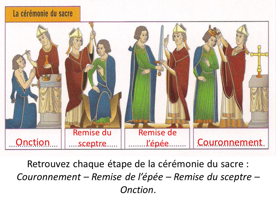 Retrouvez Chaque Etape De La Ceremonie Du Sacre Ppt Video Online Telecharger