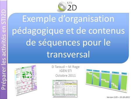 D Taraud – M Rage IGEN STI Octobre 2011 Préparer les activités en STI2D Exemple d’organisation pédagogique et de contenus de séquences pour le transversal.