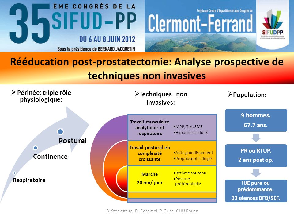 Rééducation périnéale Incontinence urinaire d'effort femme - ppt video  online télécharger