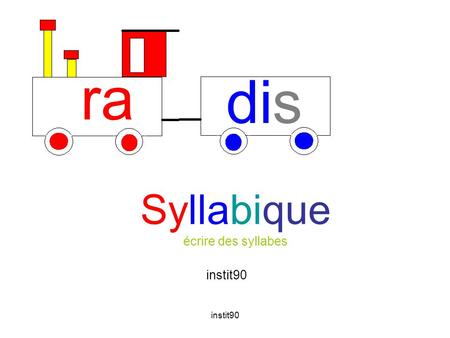 Instit90 Syllabique écrire des syllabes instit90 ra dis.