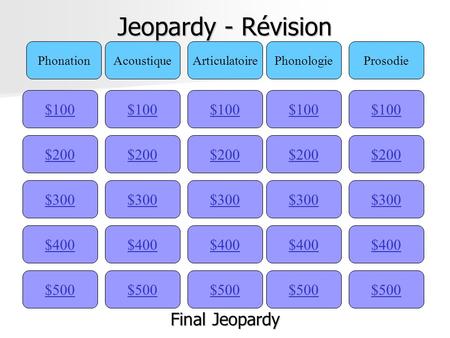 Jeopardy - Révision Final Jeopardy $100 $100 $100 $100 $100 $200 $200