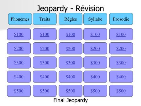 Jeopardy - Révision Final Jeopardy Phonèmes Traits Règles Syllabe