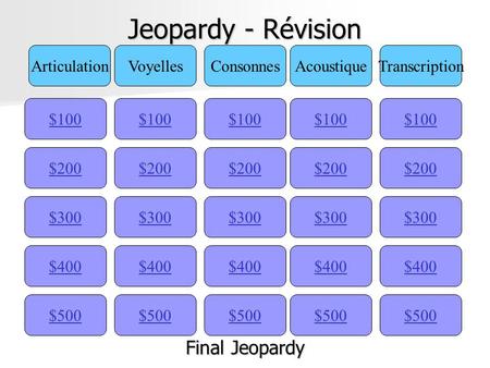 Jeopardy - Révision Final Jeopardy Articulation Voyelles Consonnes